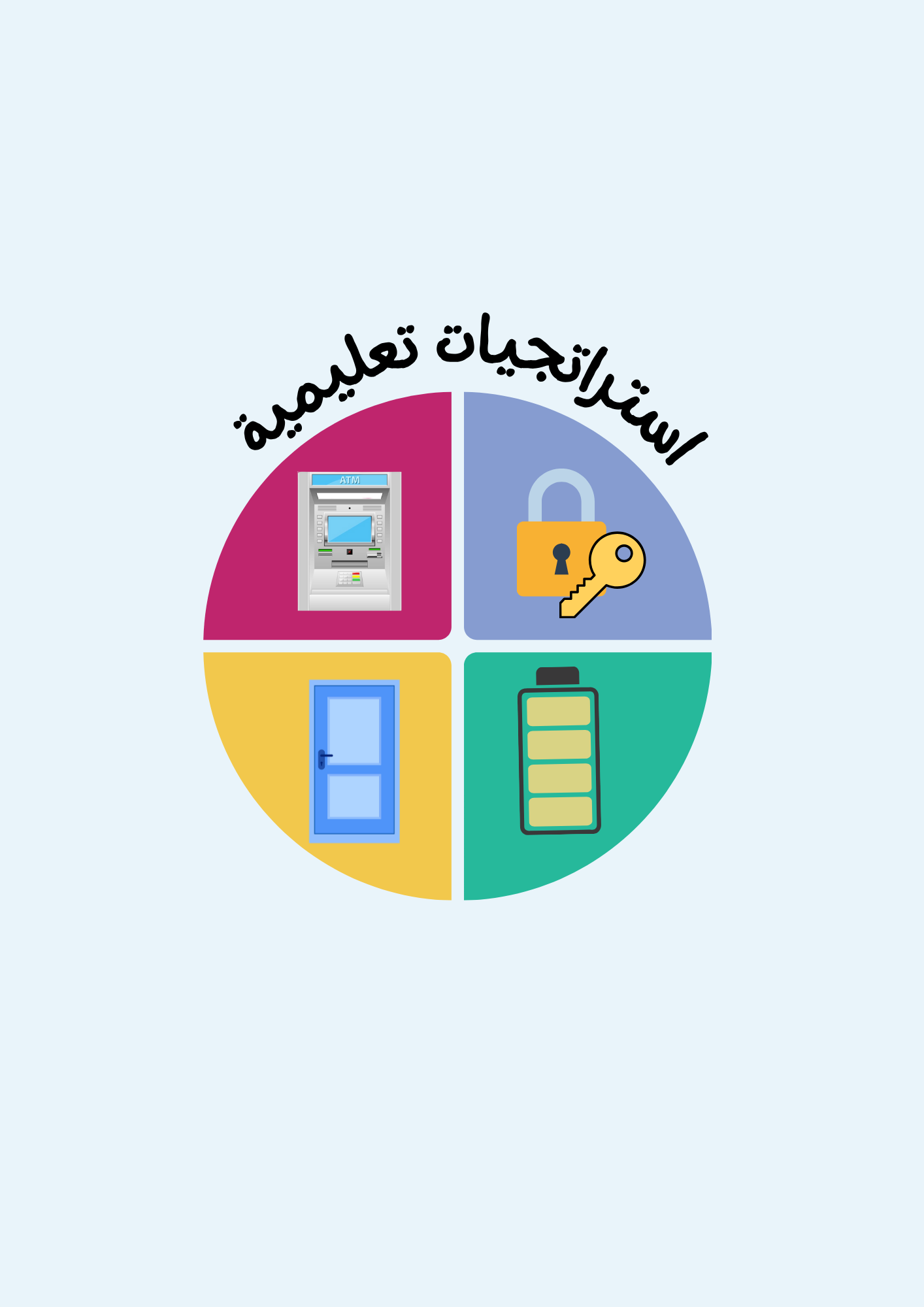 استراجيات ووسائل تعليمية