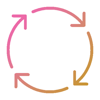 سياسة إرجاع سهلة