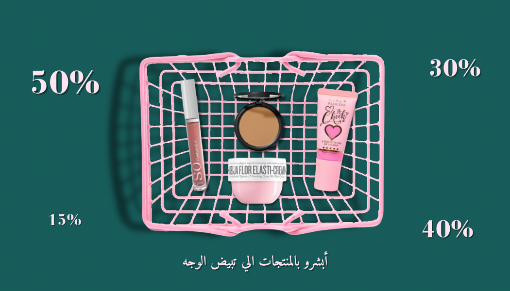 Banner  | صيدلية كيونا |Keuna Pharmacy