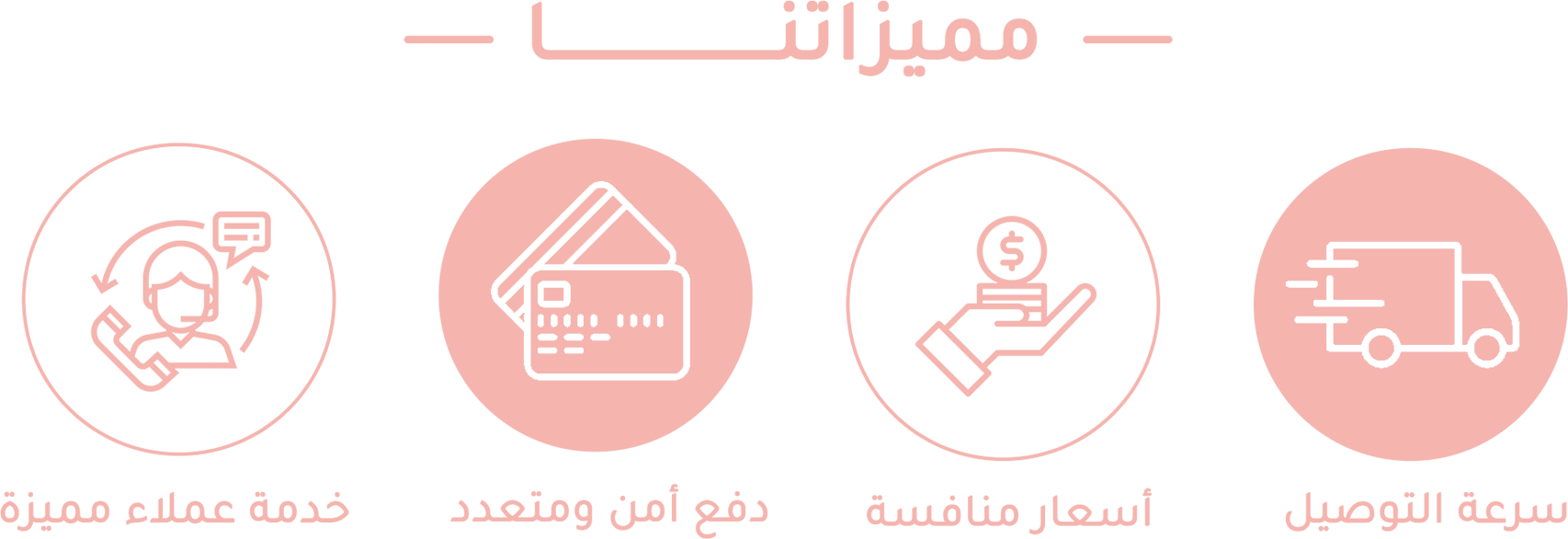 fixed banner