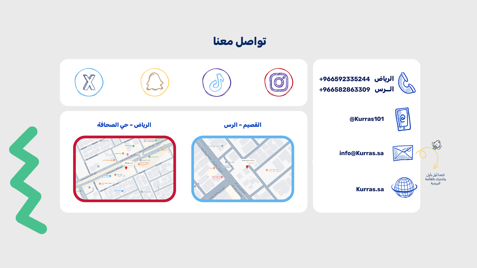 شركة كراس للترفيه