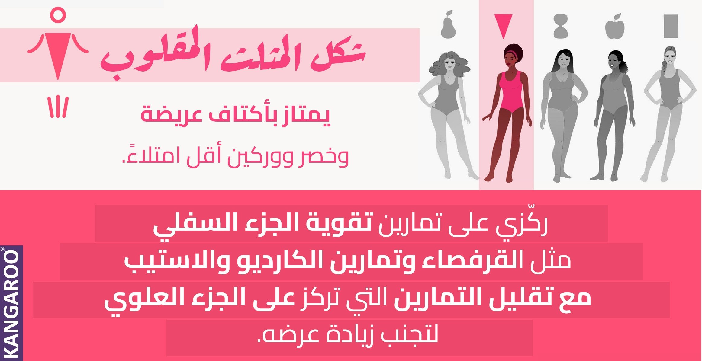 شكل المثلث المقلوب