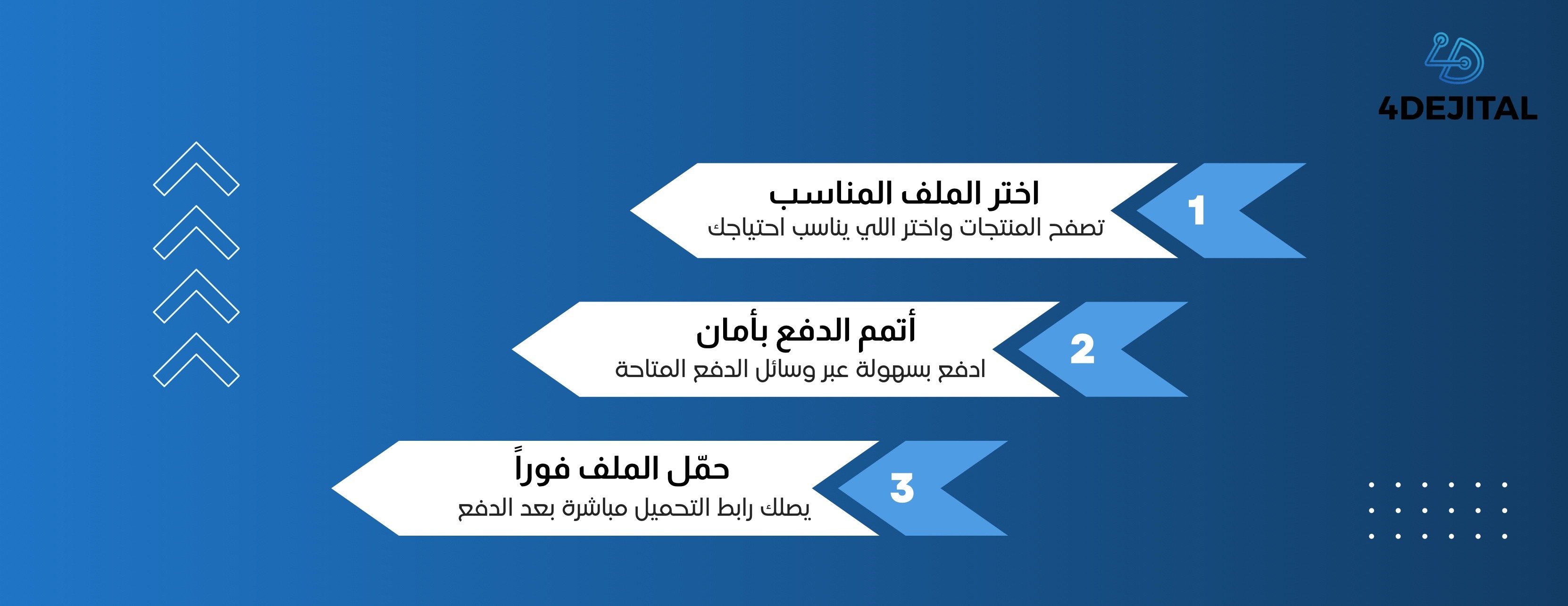 4Dejital image-slider-1