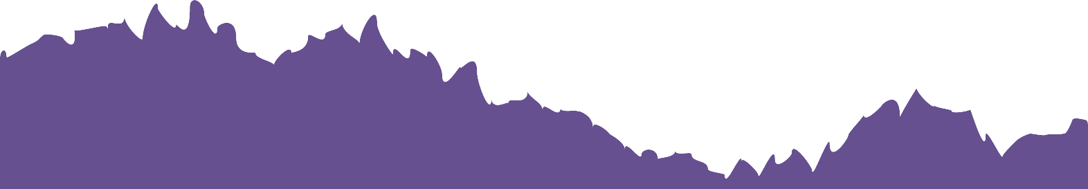 fixed banner