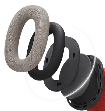 أغطية عزل صوتي للأذنين