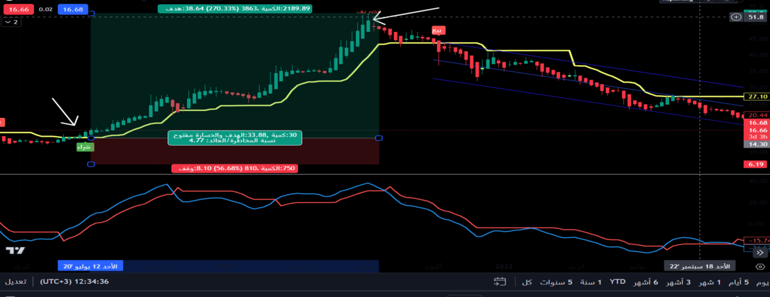 تداول البرق image-slider-1
