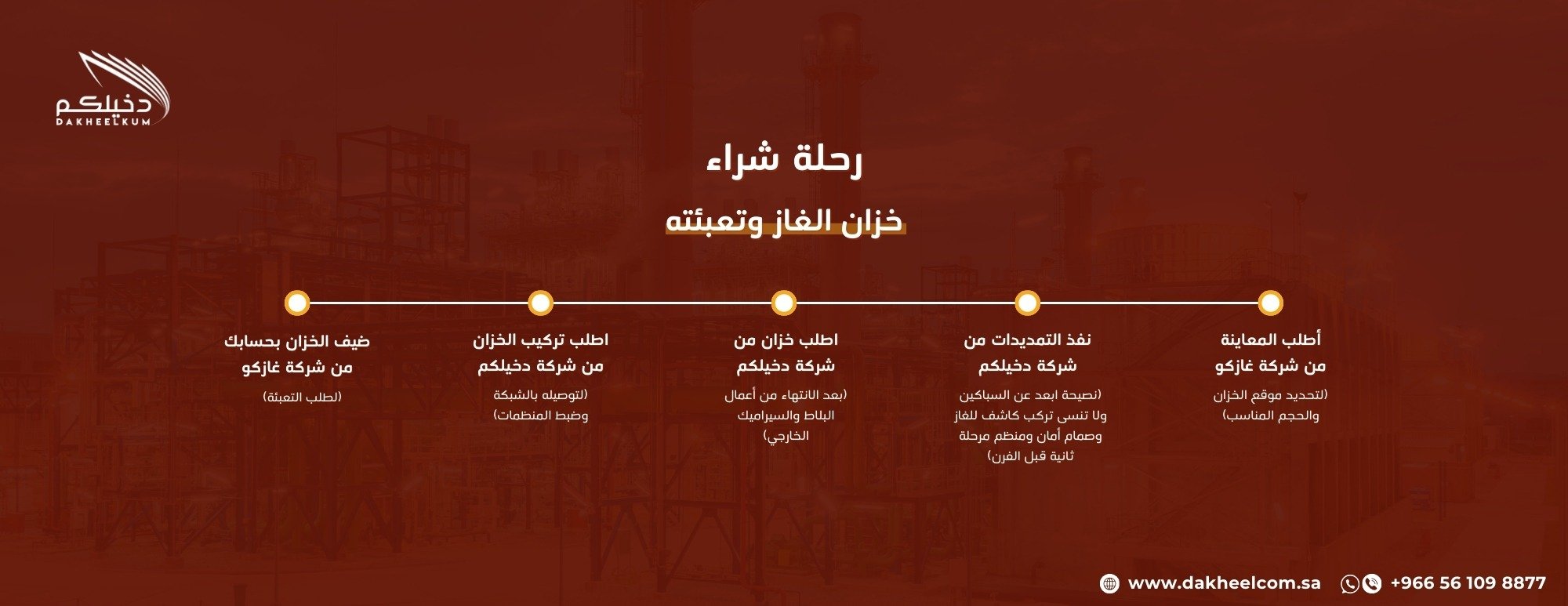 شركة دخيلكم للغاز المركزي و الصناعي image-slider-2
