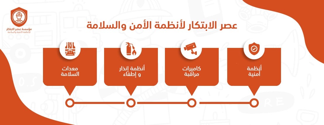 عصر الابتكار لأنظمة الأمن والسلامة image-slider-0