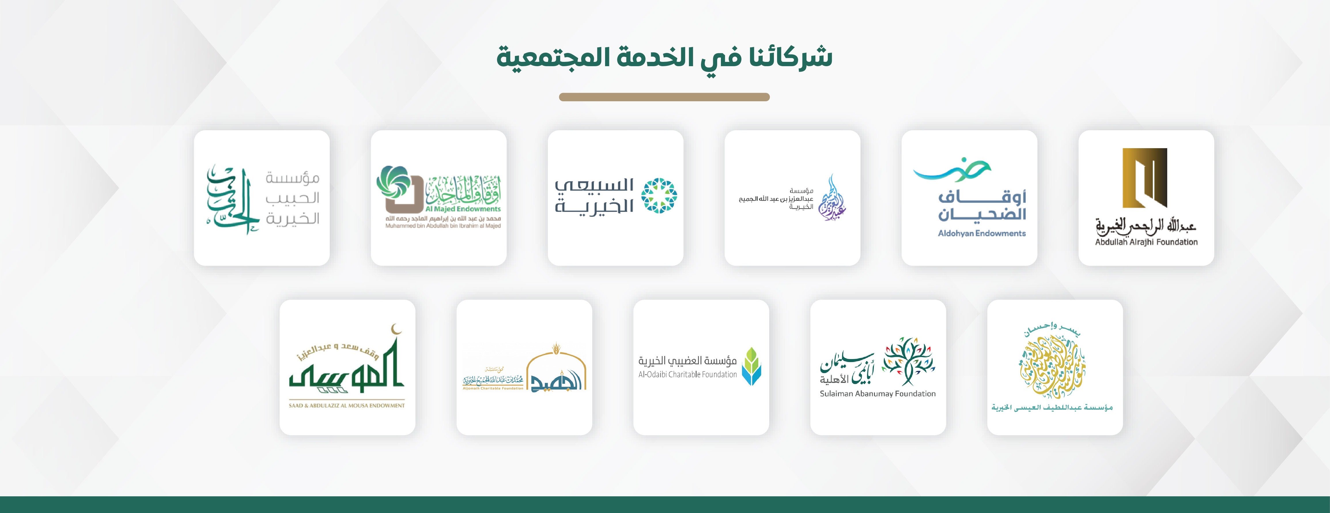 شركة تبيان للتعليم image-slider-0