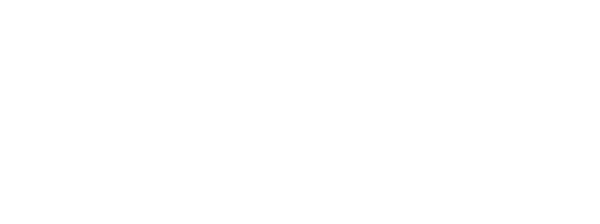 brand name