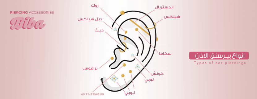 Biba piercing image-slider-2