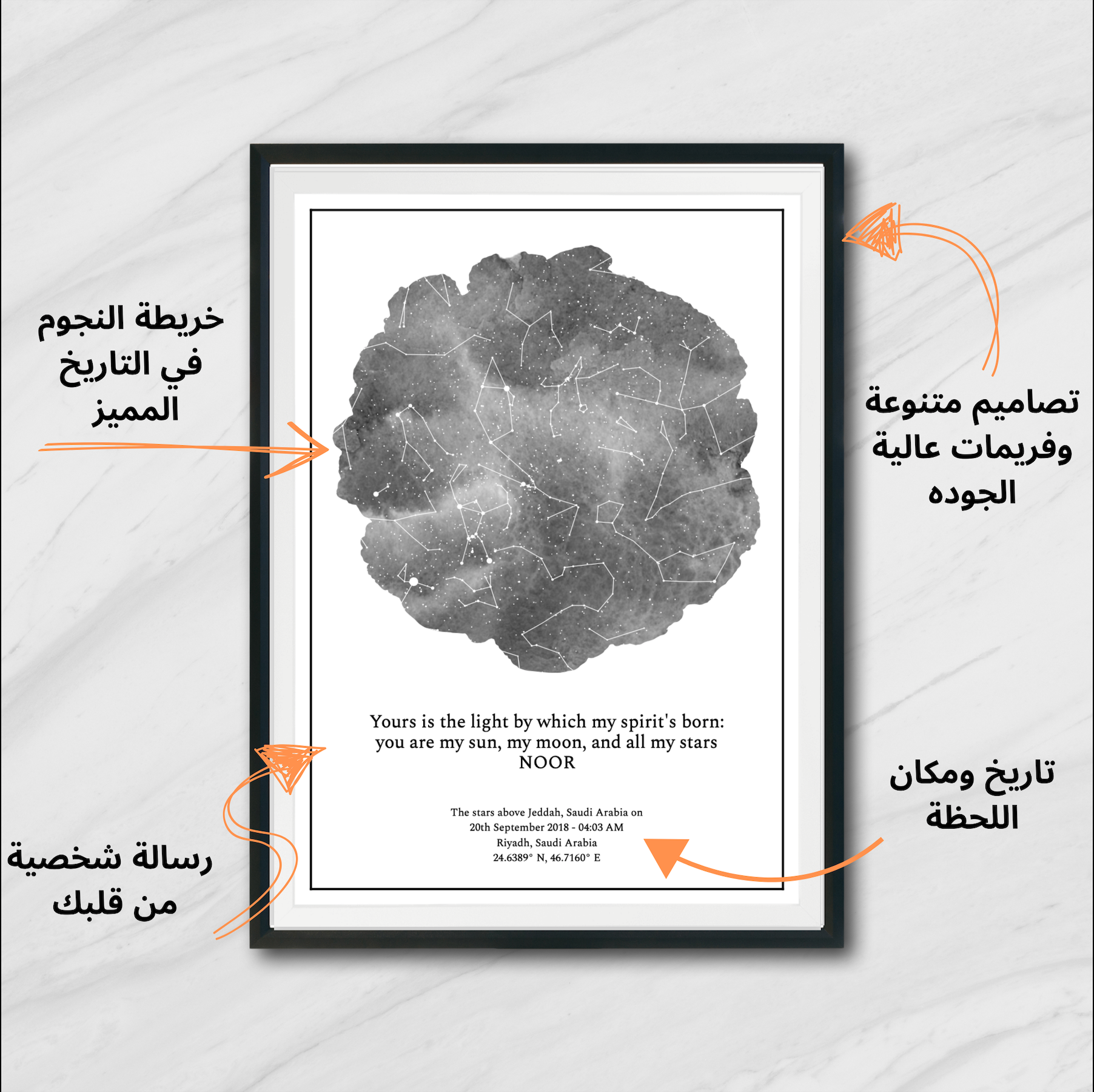 خريطة النجوم