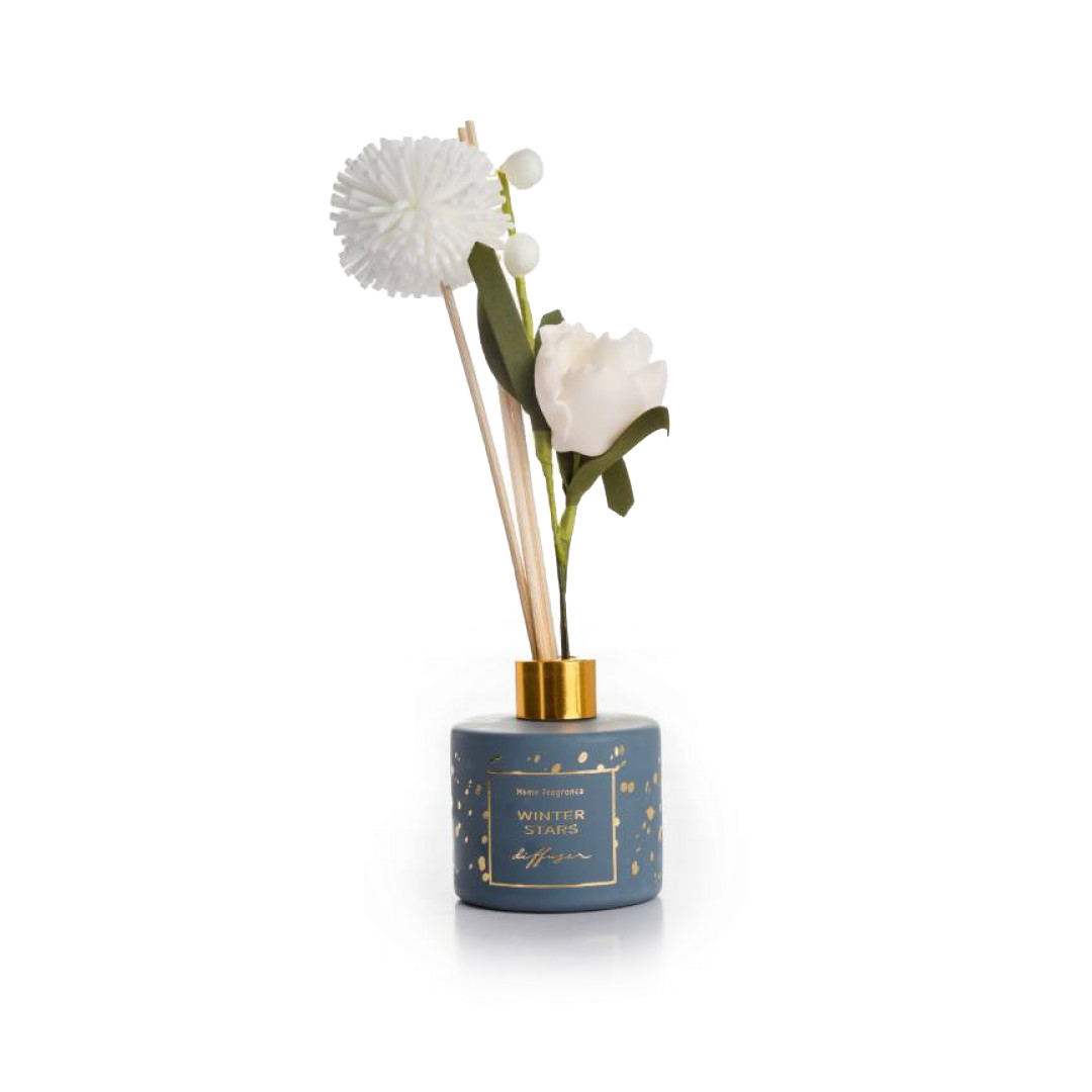 شموع ومعطرات