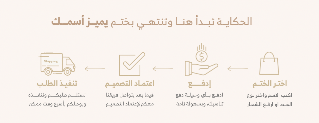أختام ماجستك | Majesticseals image-slider-0