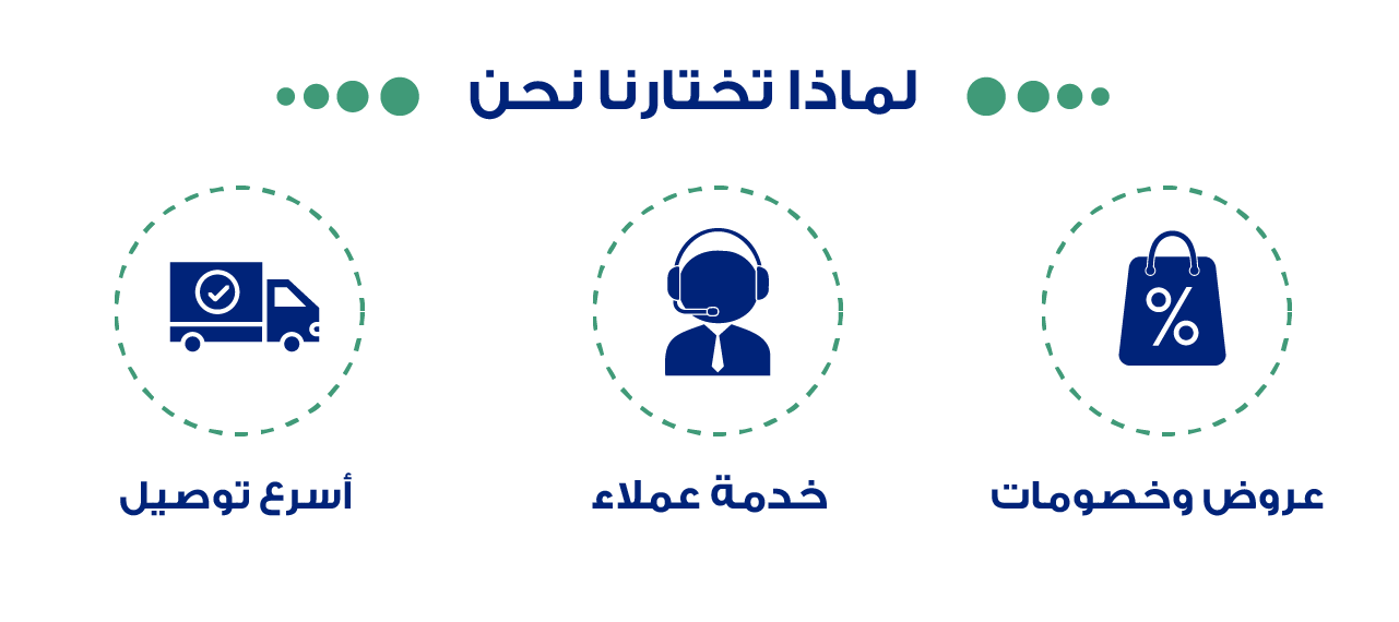 fixed banner