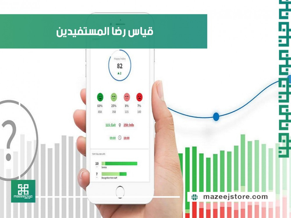 قياس رضا المستفيدين مزيج للاستشارات