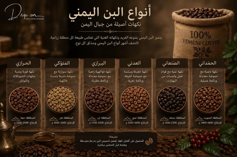 انواع البن اليمني  في السعودية اكتشف مع دريب اون