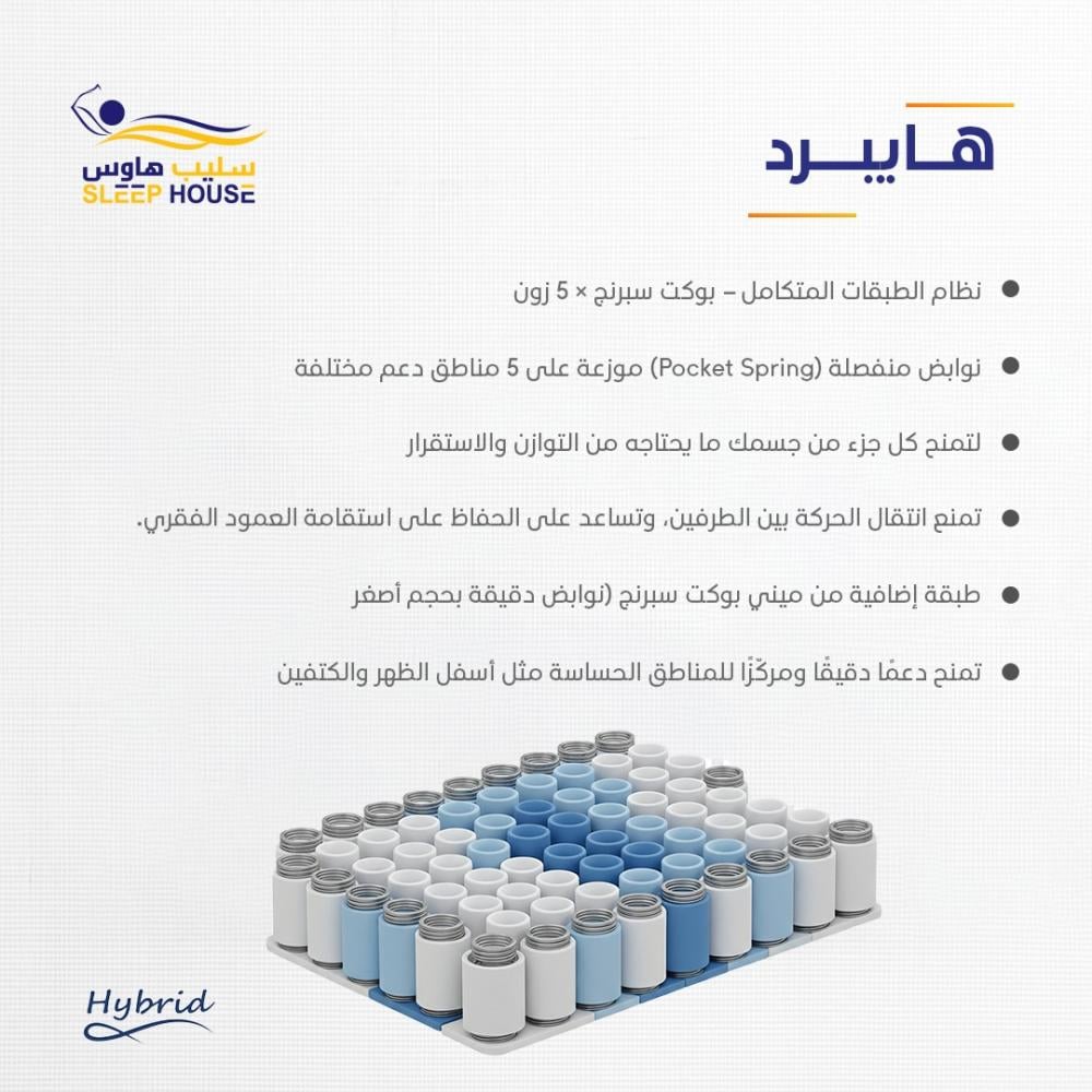 مرتبة هابيرد|HYPRID|ميموري جيل |قماش مقاوم للسوائل |ضمان 10 سنوات
