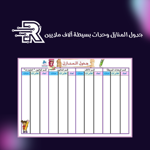 جدول المنازل وحدات بسيطة آلاف ملايين ومليارات