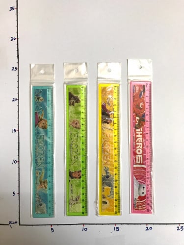 مسطرة شخصيات ( ب )