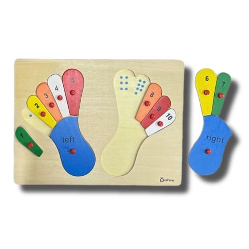 لوحة الأقدام لمعرفة الأرقام