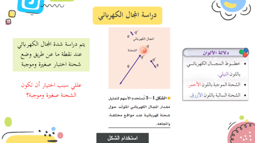عرض بوربوينت درس توليد المجالات الكهربائية وقياسها
