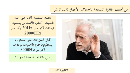 عرض بوربوينت خصائص الصوت والكشف عنه (حصتين)