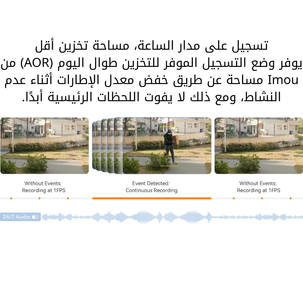 IMOU كاميرا مراقبة عدستين خارجية مزودة بخاصية تشغيل Power Poe wifi ذكي بدقة 10MP 3K