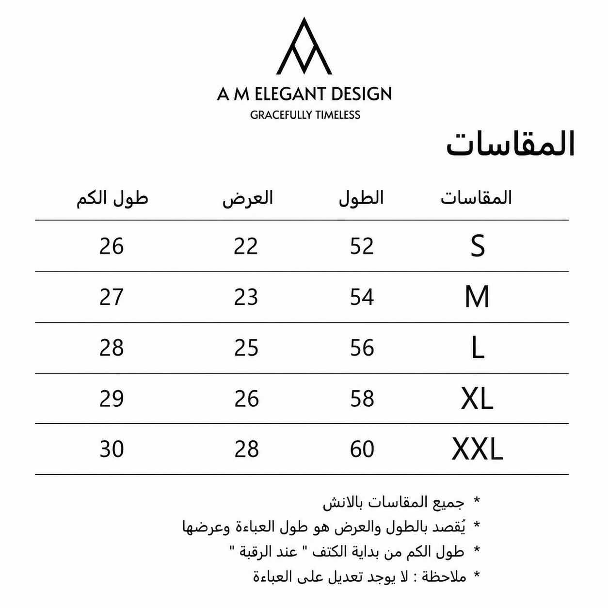 دليل القياسات