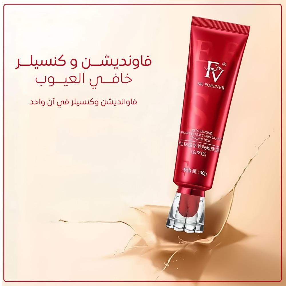 تفتيح الوجه