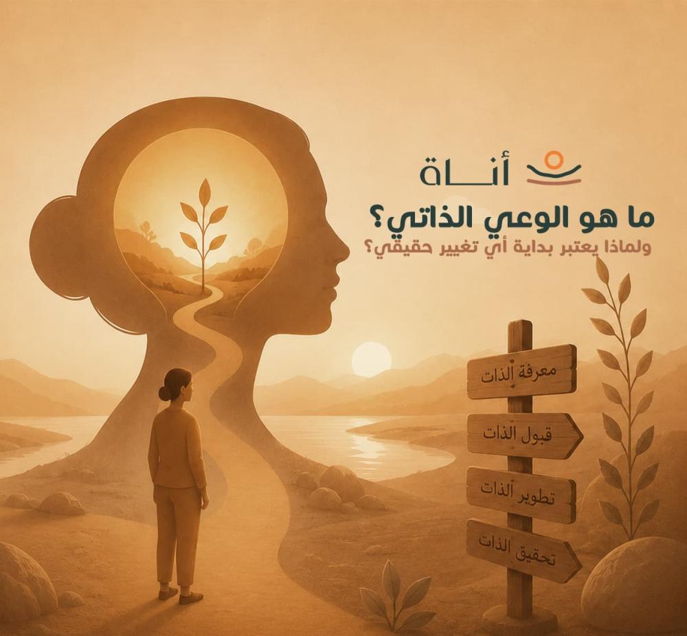 الوعي الذاتي