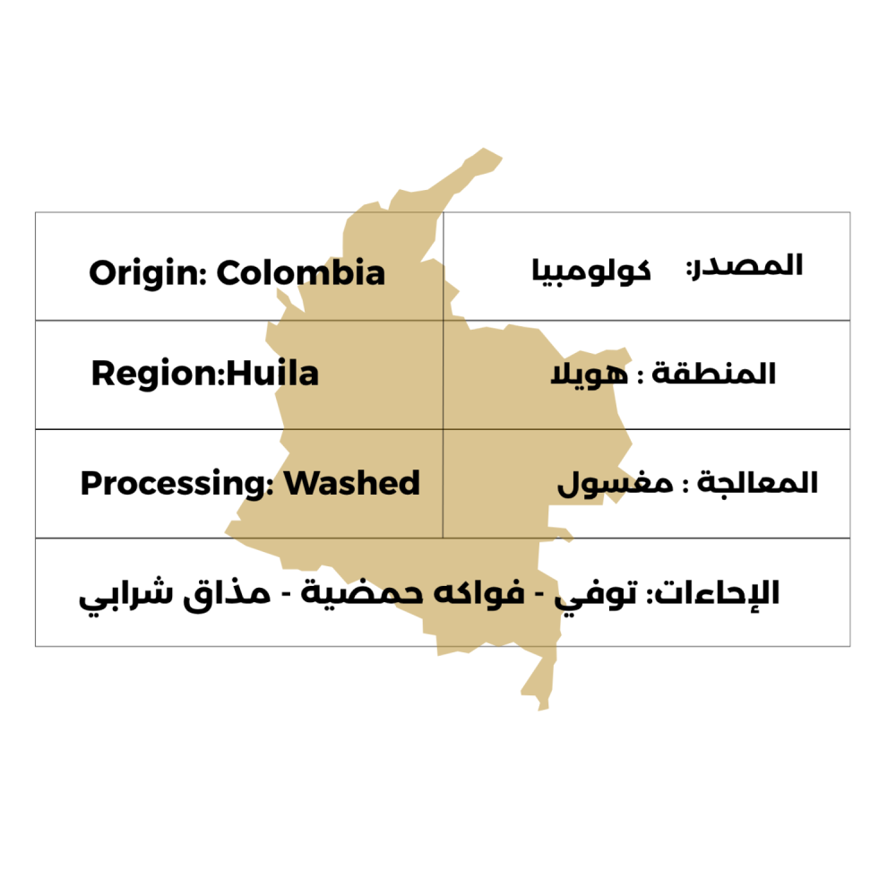 عرض شَام - 3 محاصيل من اختيارك