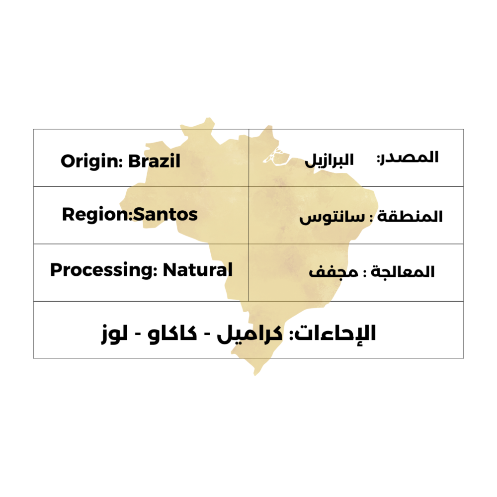 عرض شَام - 3 محاصيل من اختيارك