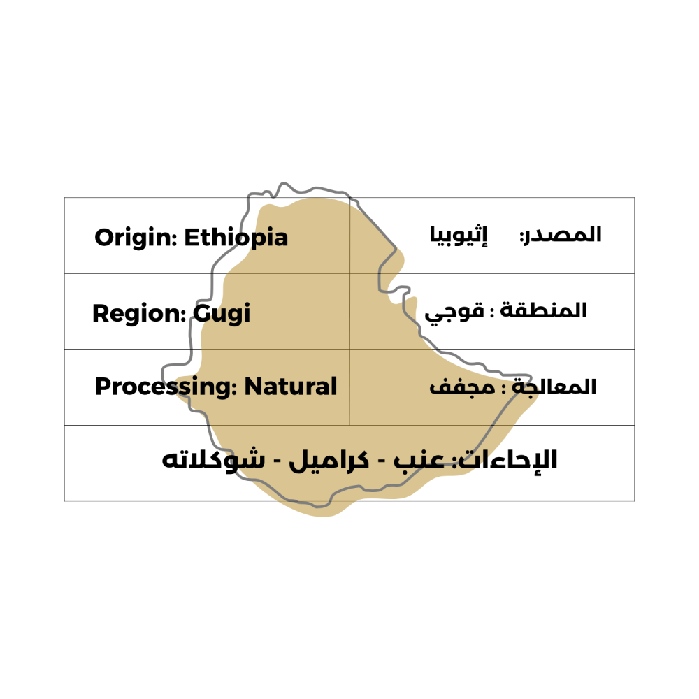 عرض شَام - 4 محاصيل