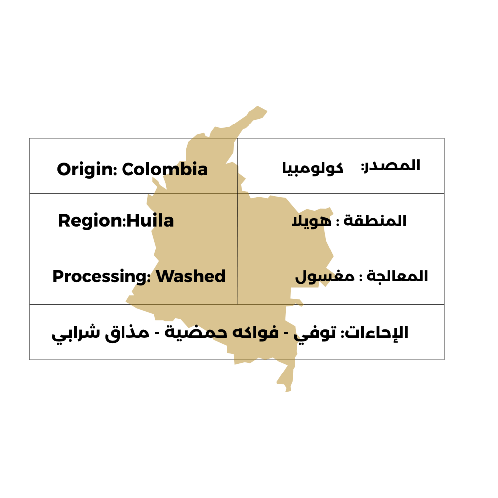 عرض شَام - 4 محاصيل