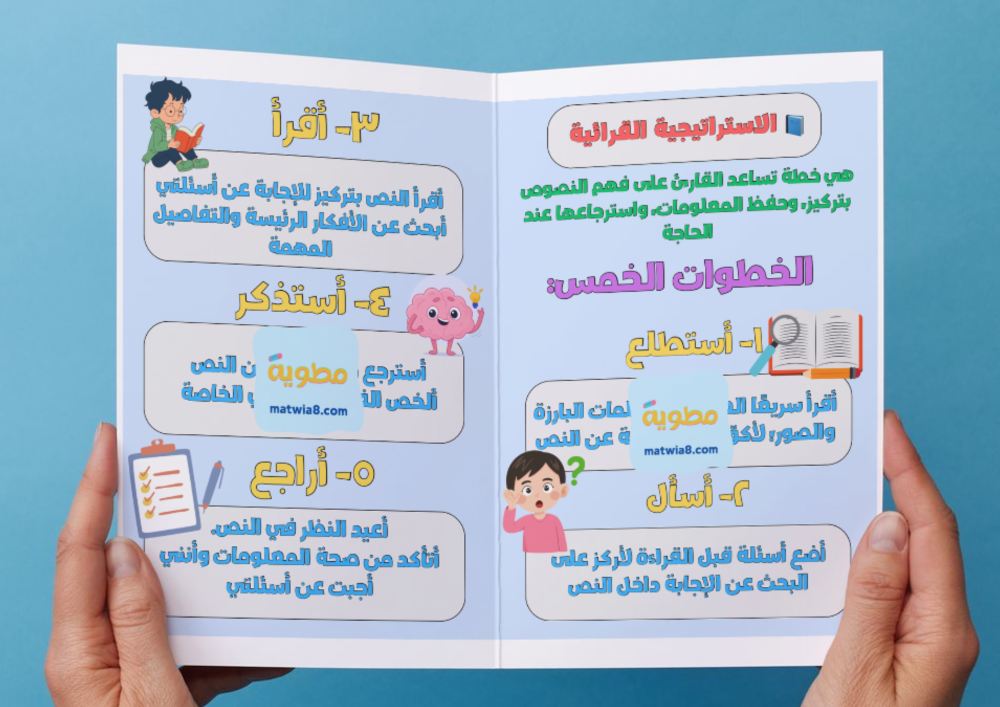 مطوية الأستراتيجية القرائية - خامس