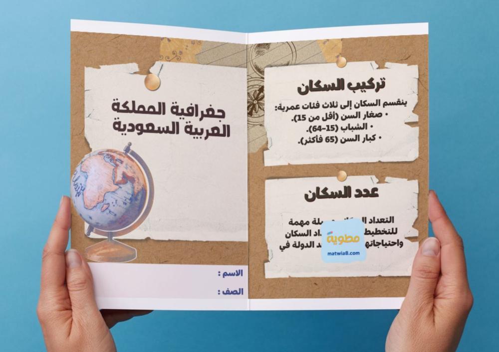 ‎مطوية جغرافية المملكة العربية السعودية - ثالث متوسط .