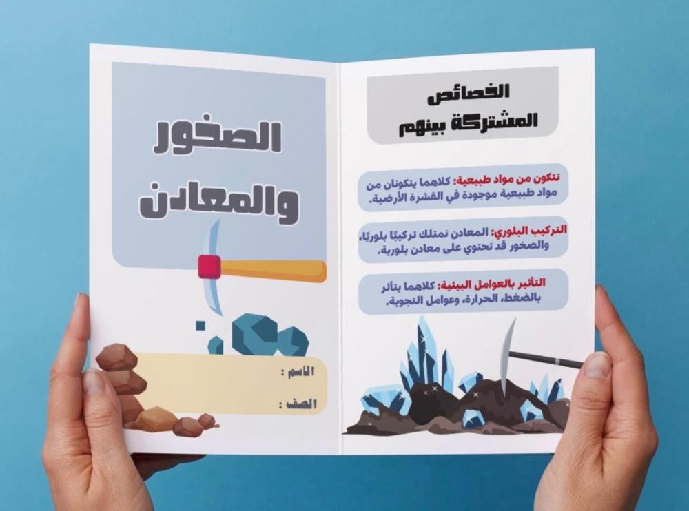 مطوية الصخور والمعادن اول متوسط