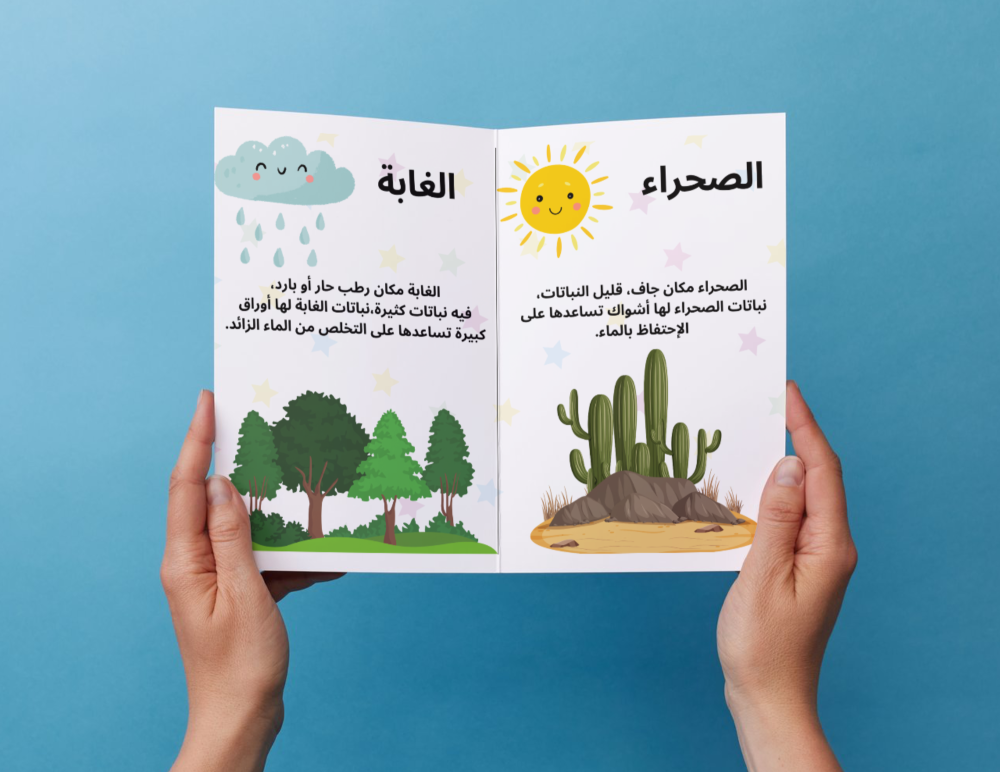مطوية تعيش النباتات في أمكان كثيرة