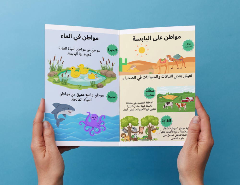 مطوية أماكن العيش