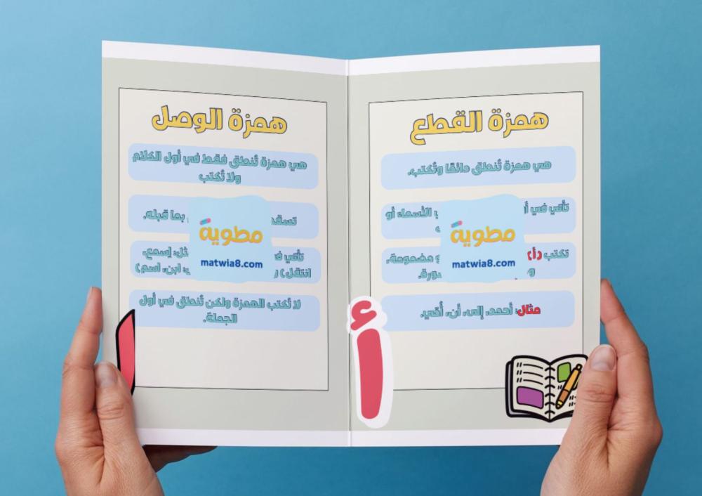 مطوية همزتا القطع والوصل - رابع.