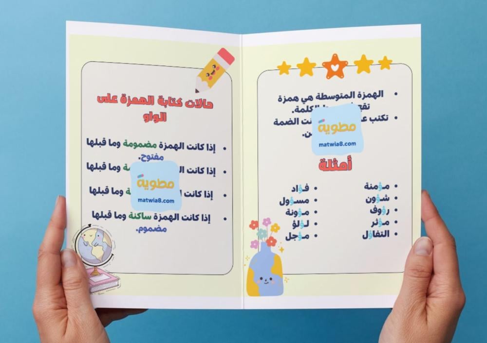 مطوية الهمزة المتوسطة على الواو - خامس