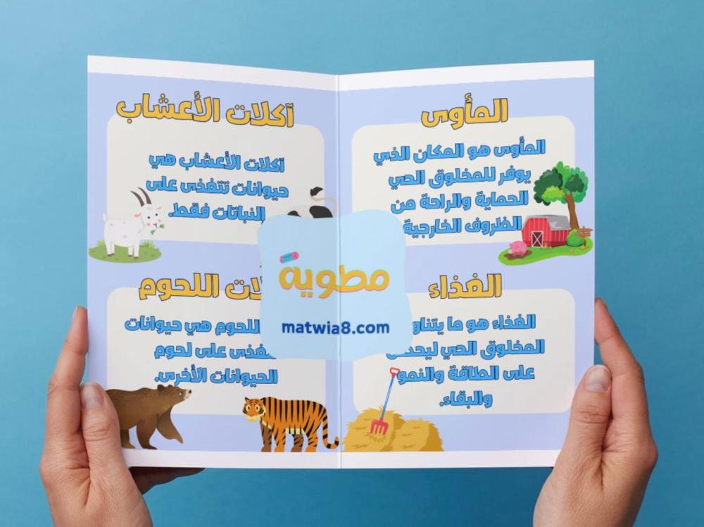 ‎مطوية الحيوانات وحاجاتها - اول -
