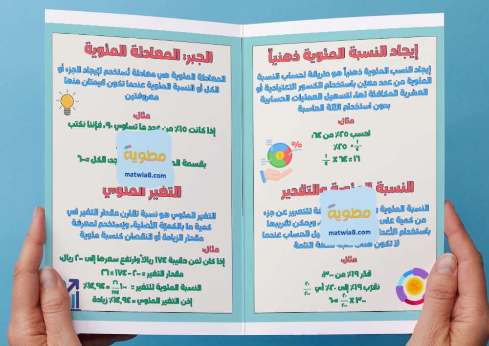 مطوية النسبة المئوية - ثاني متوسط.