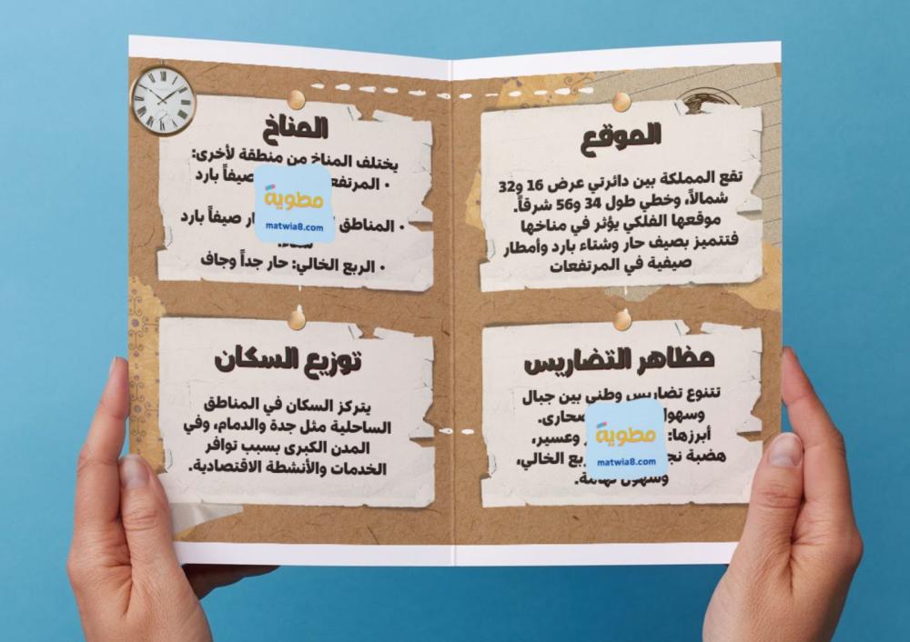 ‎مطوية جغرافية المملكة العربية السعودية - ثالث متوسط .