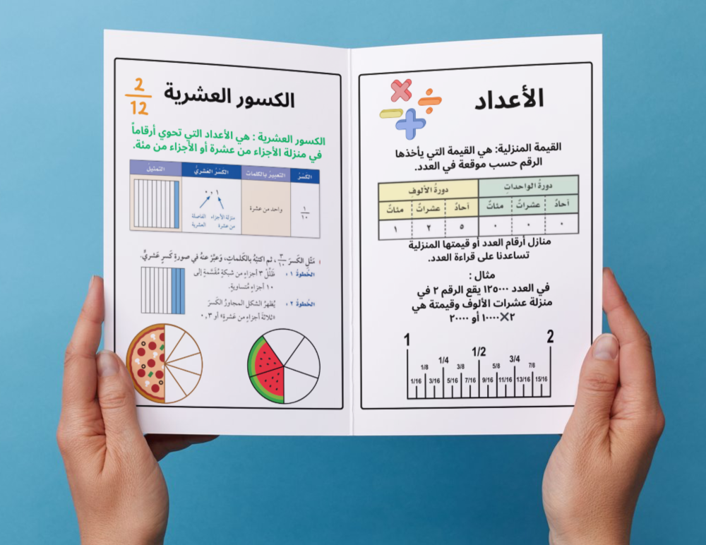 مطوية القيمة المنزلية- خامس
