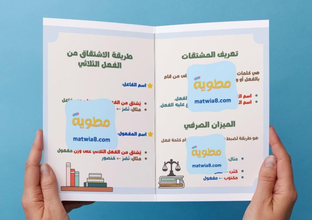 مطوية المشتقات اسم الفاعل والمفعول سادس.