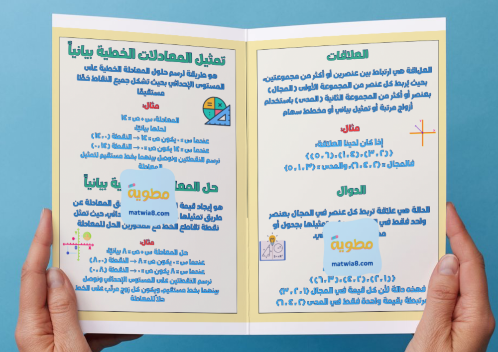 مطوية العلاقات والدوال الخطية - ثالث متوسط.