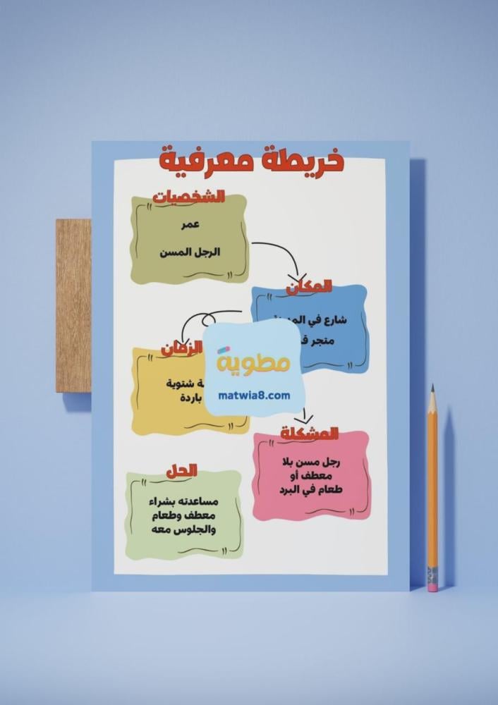 مشروع اخلاق وفضائل ( الإحسان )