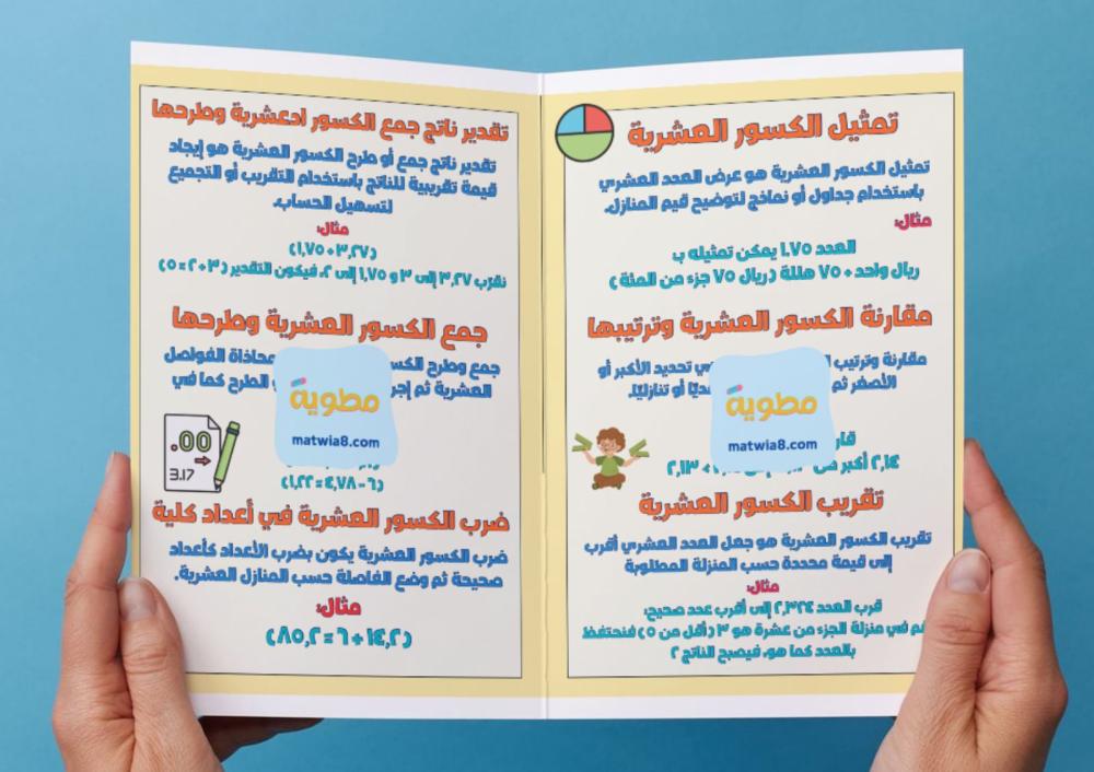 ‎مطوية العمليات على الكسور العشرية - سادس.